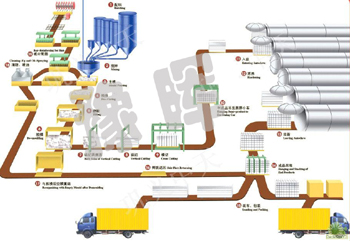 ӚuO估ƷalչЏV韵Јg