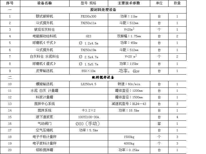 a(chn)5f(wn)׼ӚuO(sh)